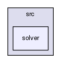 src/solver/